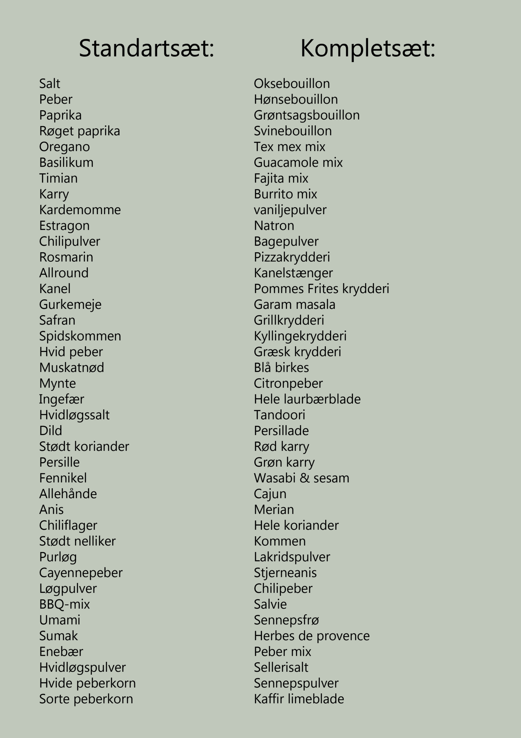 Oversigt over krydderietiketter – etiketter til de mest almindelige krydderier som oregano, paprika, peber og basilikum