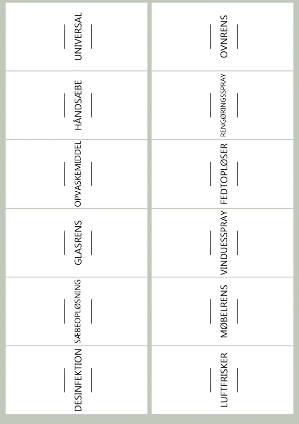 Rengøringsetiketter på sprayflaske.