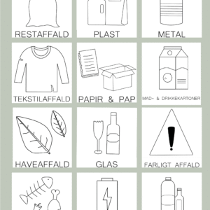Organisering og overblik med piktogrammer til affaldssortering | Affaldssorterings-piktogrammer til papir, plast, glas, bio og restaffald.